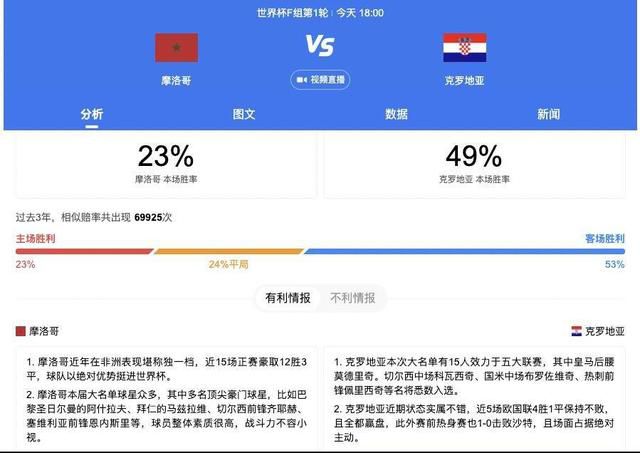 《世界体育报》报道称，曼联希望在今年冬窗送走桑乔。